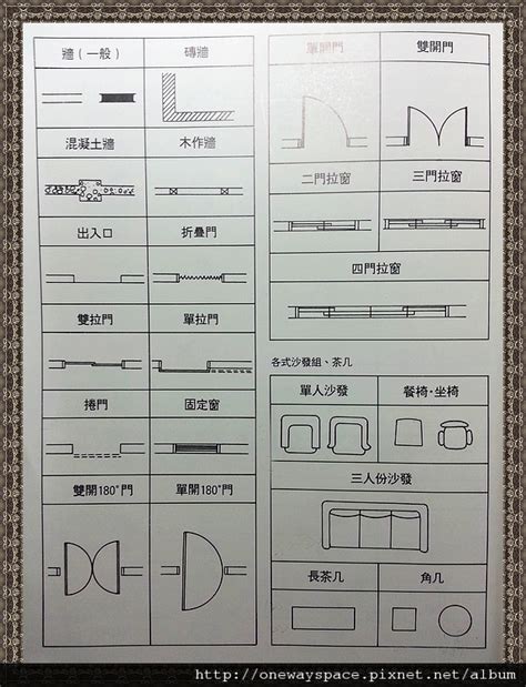 窗圖|牆門&窗符號與意義 